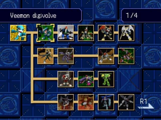 Digimon World 1 Digivolution Chart