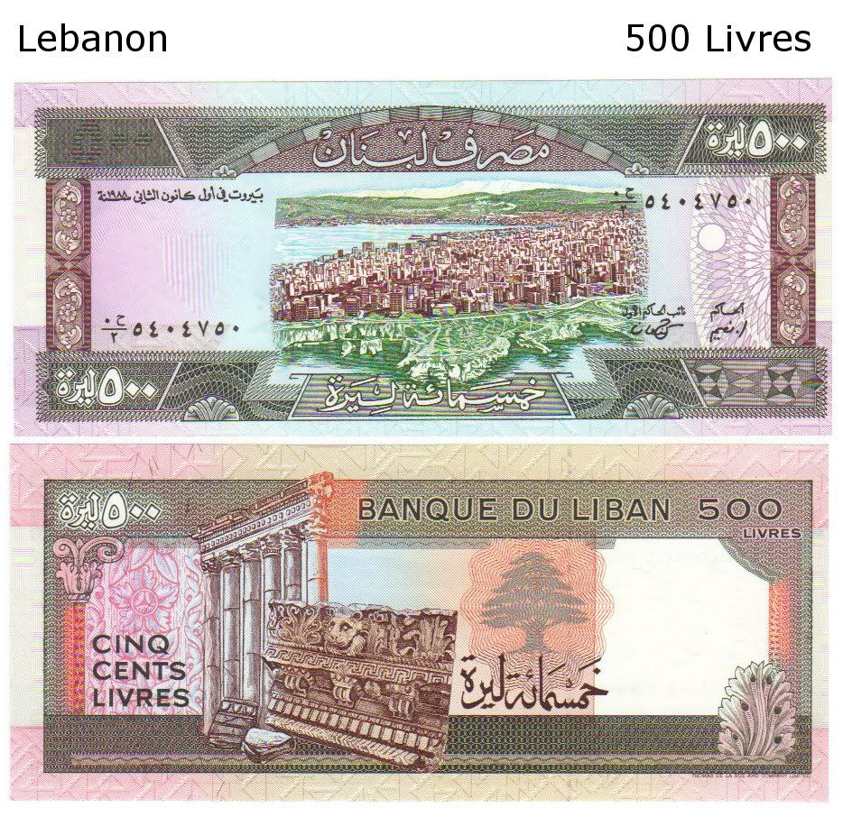 Currency In Lebanon