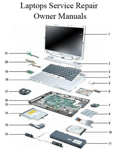 Laptop Repair: Laptop Repair Manuals Dell