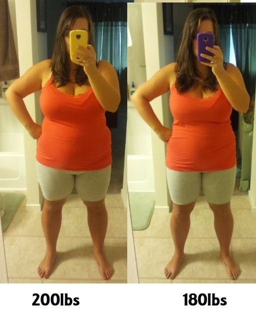 20 Pound Weight Loss Difference