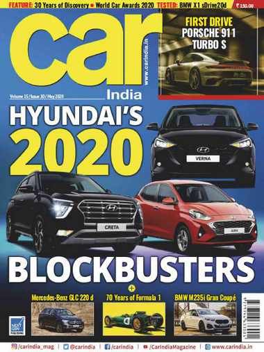 Car India – May 2020