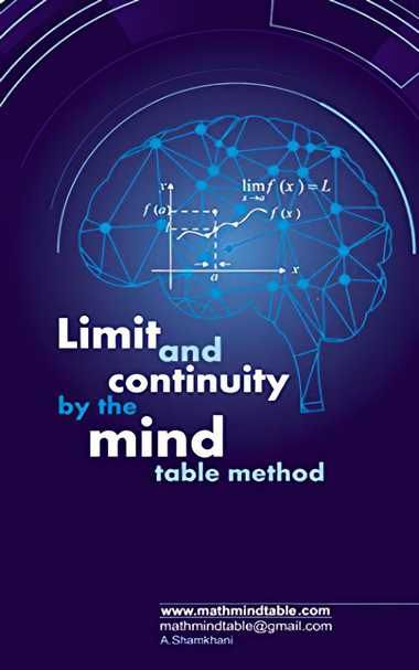 Limit & Continuity