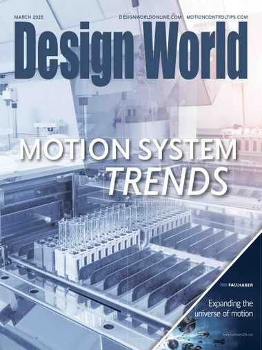 Design World