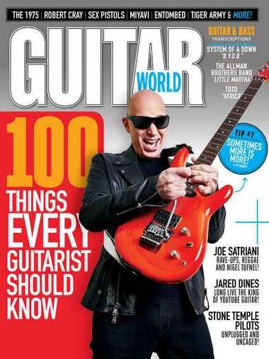 Guitar World