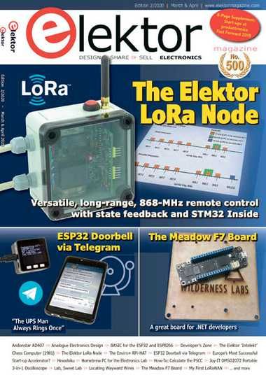 Elektorlabs USA