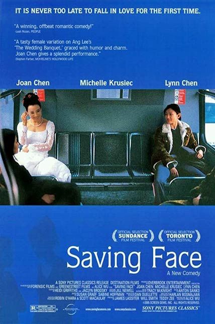 Saving Face