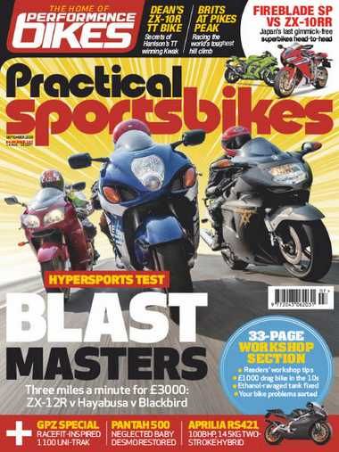 Practical Sportsbikes