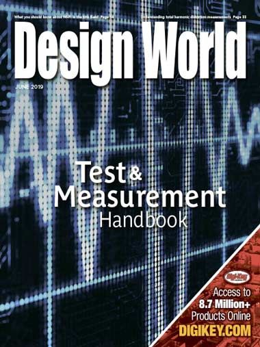 Design World