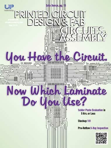 Printed Circuit Design