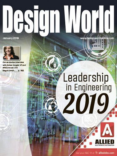 Design World