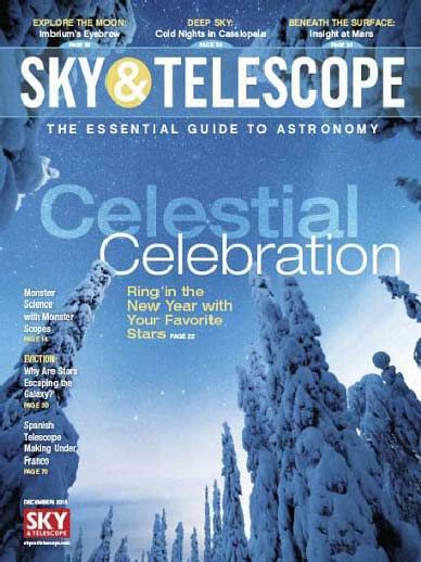 Sky Telescope