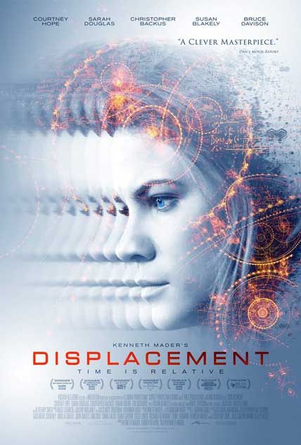 displacement