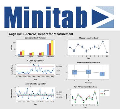 minitab