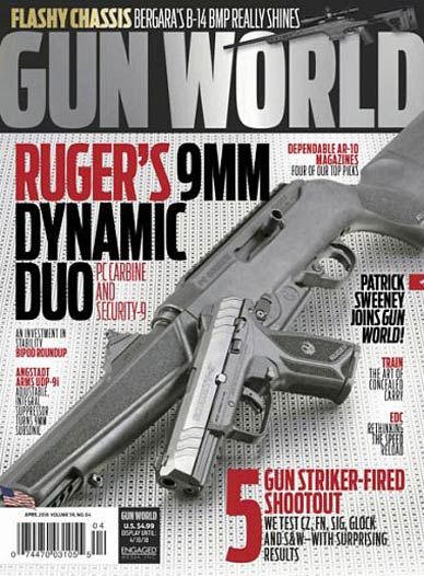 Gun World