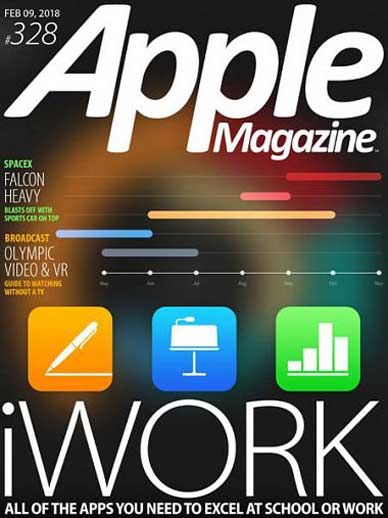 AppleMagazine