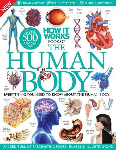How It Works – Book Of The Human Body