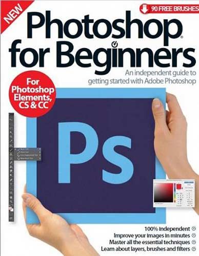 Photoshop For Beginners