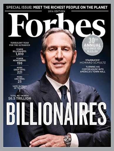 Forbes USA