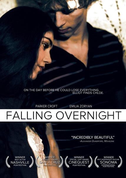 falling overnight