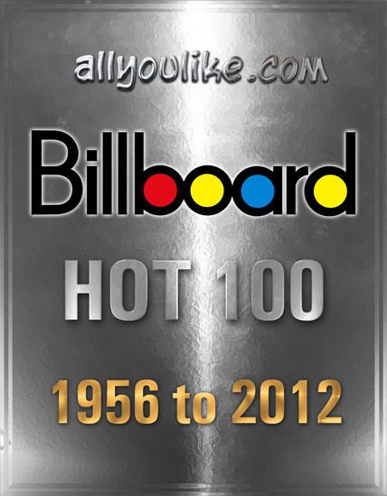 BillboardTop100 