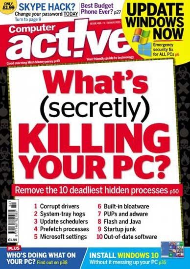 Computeractive UK