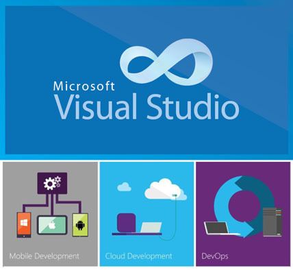 download what is the difference between visual studio enterprise and professional