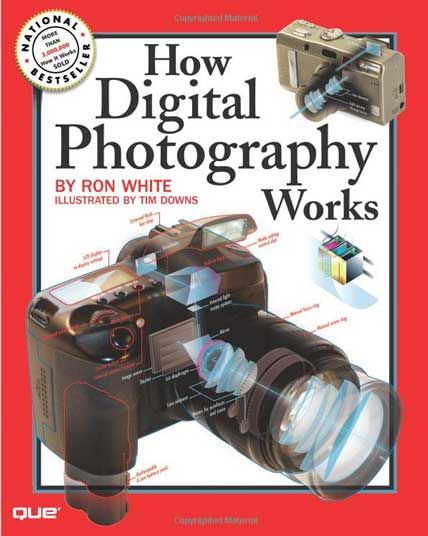 how digital photography works
