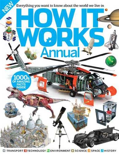 How It Works Annual