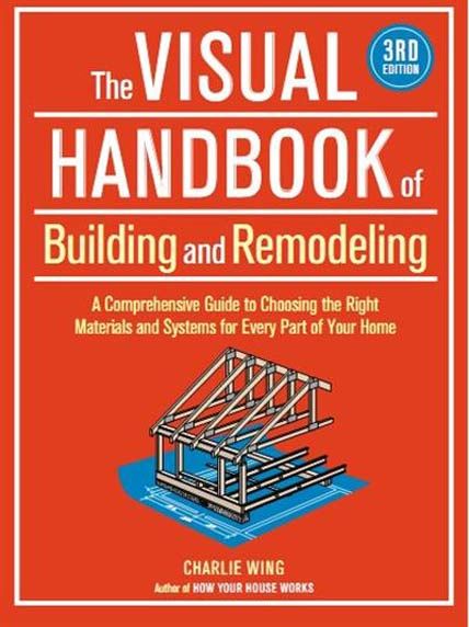 the visual handbook
