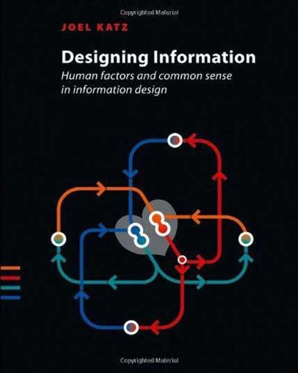 DESIGNING INFORMATION