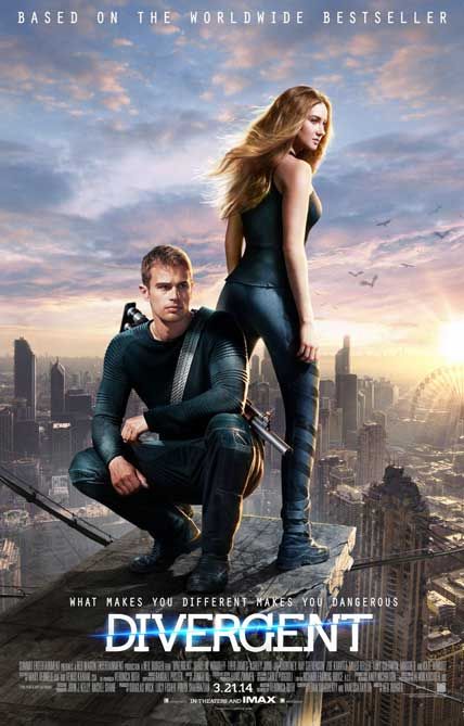 divergent