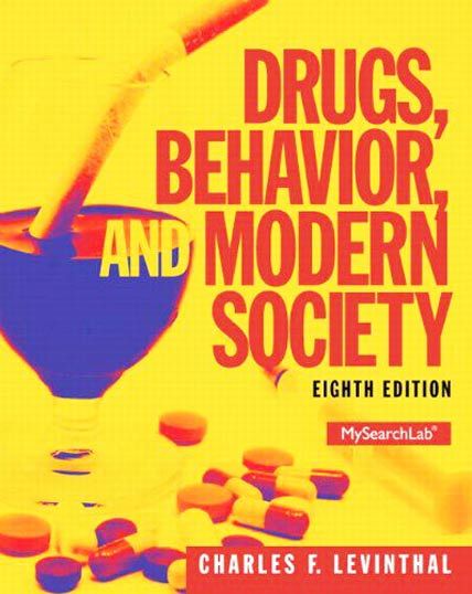 drug behavior