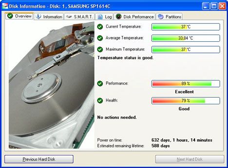 hard disk sentinel