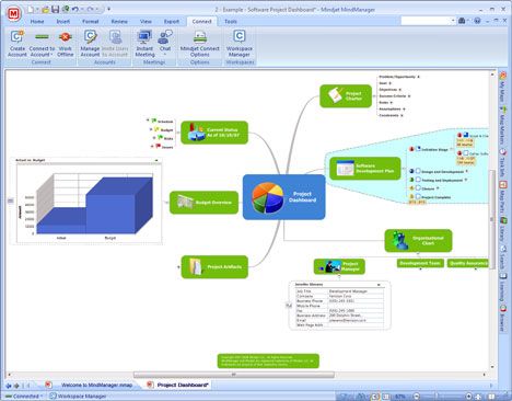 mindmanager