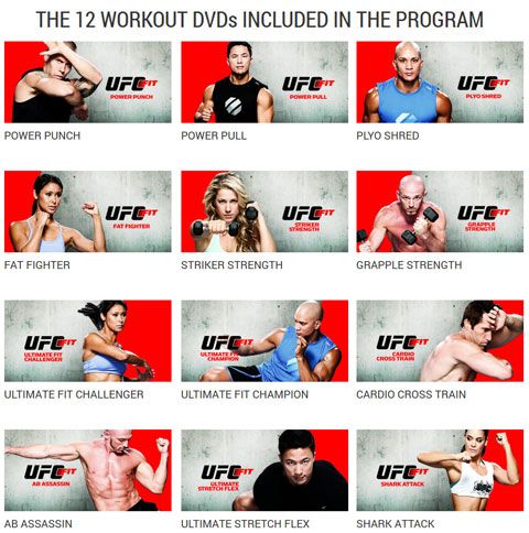 ufc fit workout program