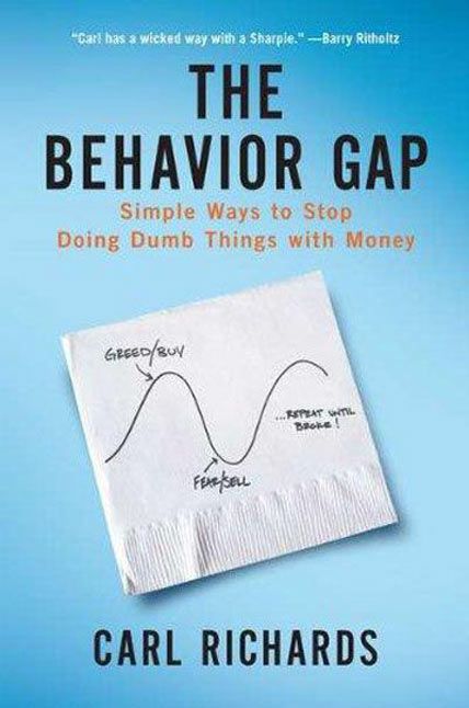 thebehaviorgap