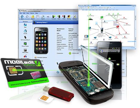 mobiledit forensic