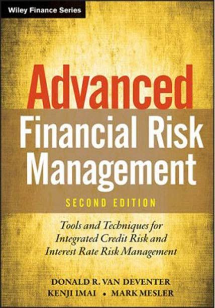 advanced financial risk management