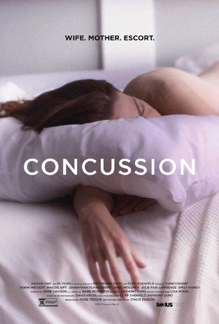 concussion