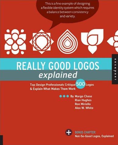 Really Good Logos Explained