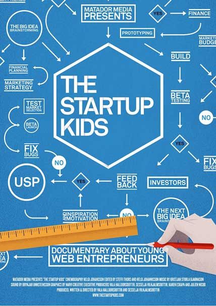 the startup kids