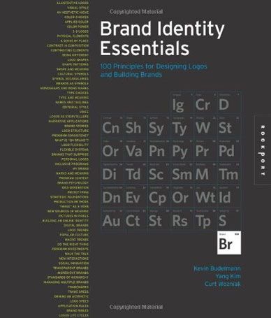 Brand Identity Essential