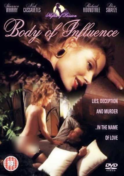 body of influence