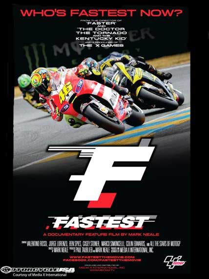 fastest