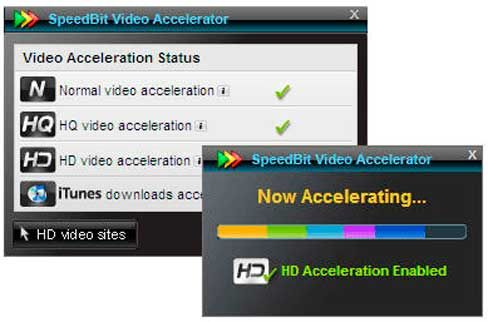 speedbit video accelerator