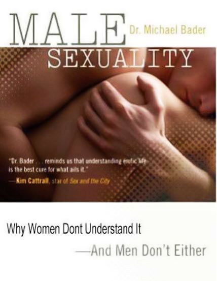 male sexuality