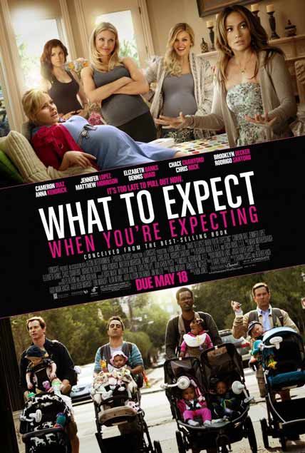what to expect when expecting