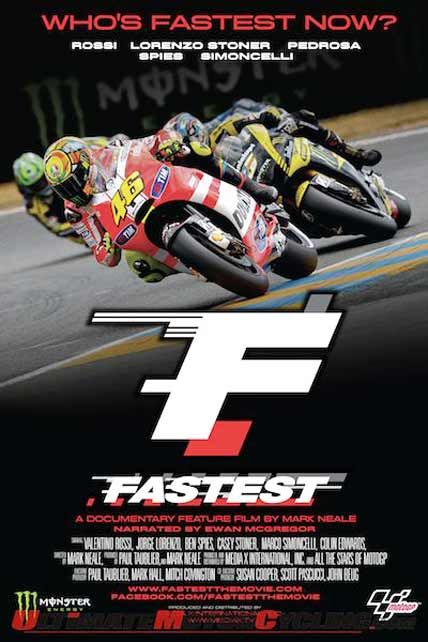 fastest